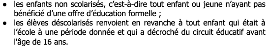 Qui sont les enfants hors école ?